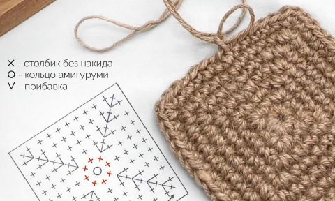 Схема идеального квадрата крючком